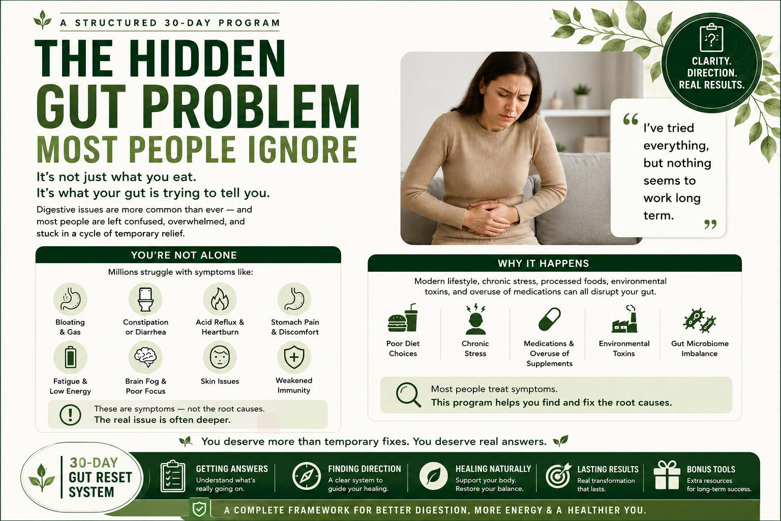 Product image explaining the hidden gut problem most people ignore
